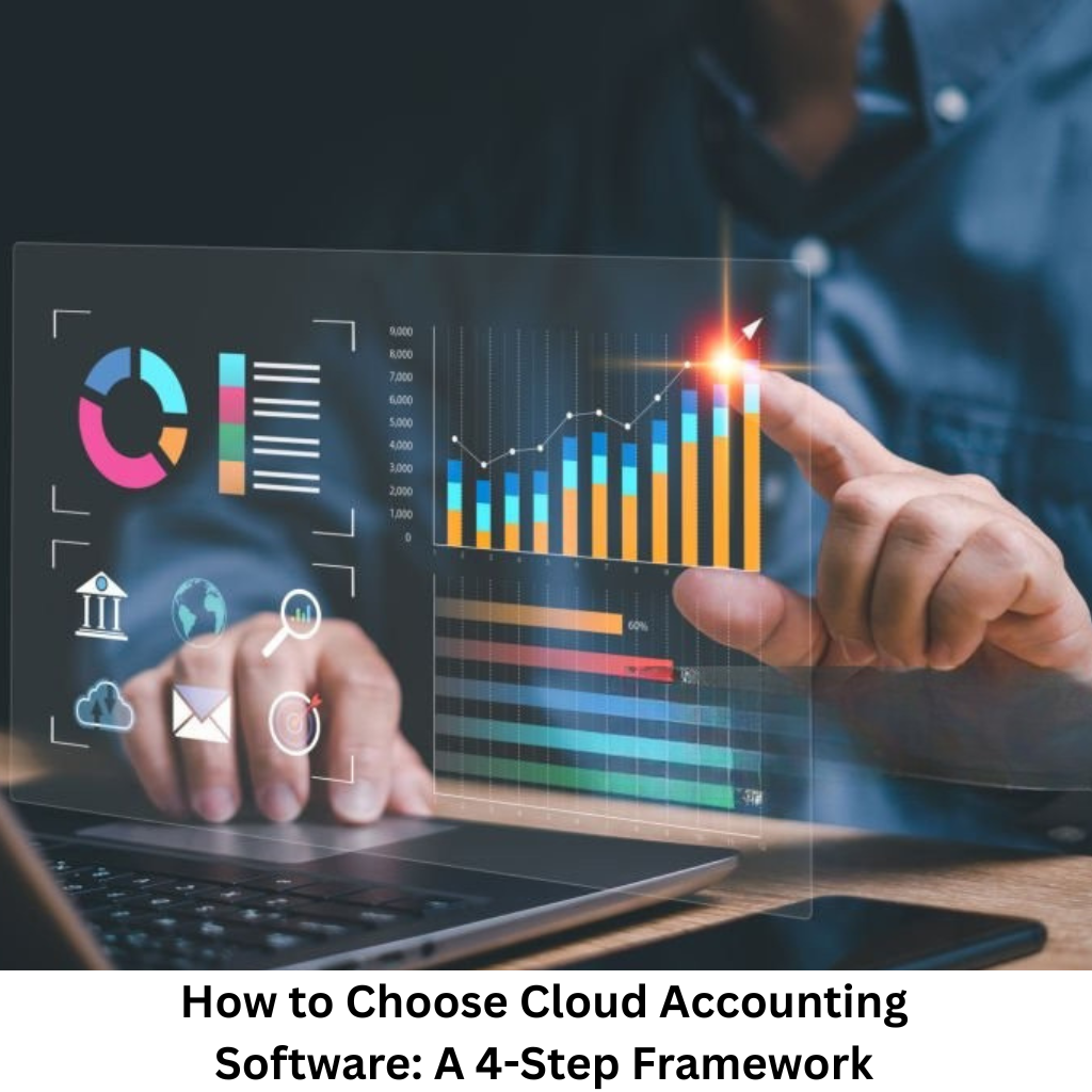 Beyond the Spreadsheet: A 4-Step Framework for Choosing the Right Cloud Accounting Software